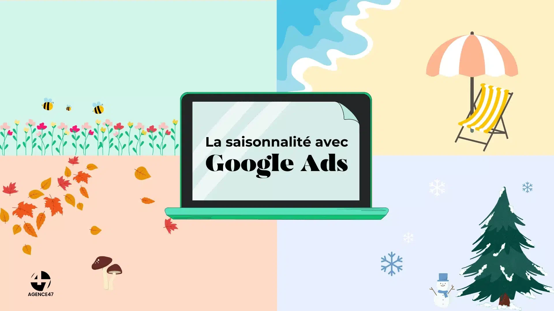 Laptop displaying 'La saisonnalité avec Google Ads' over a four-season collage (flowers, beach, leaves, snow).